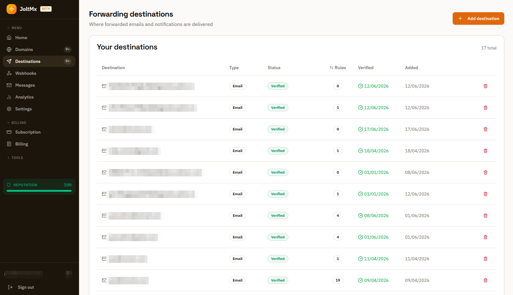Verified forwarding destinations — JoltMx only ever forwards to confirmed addresses