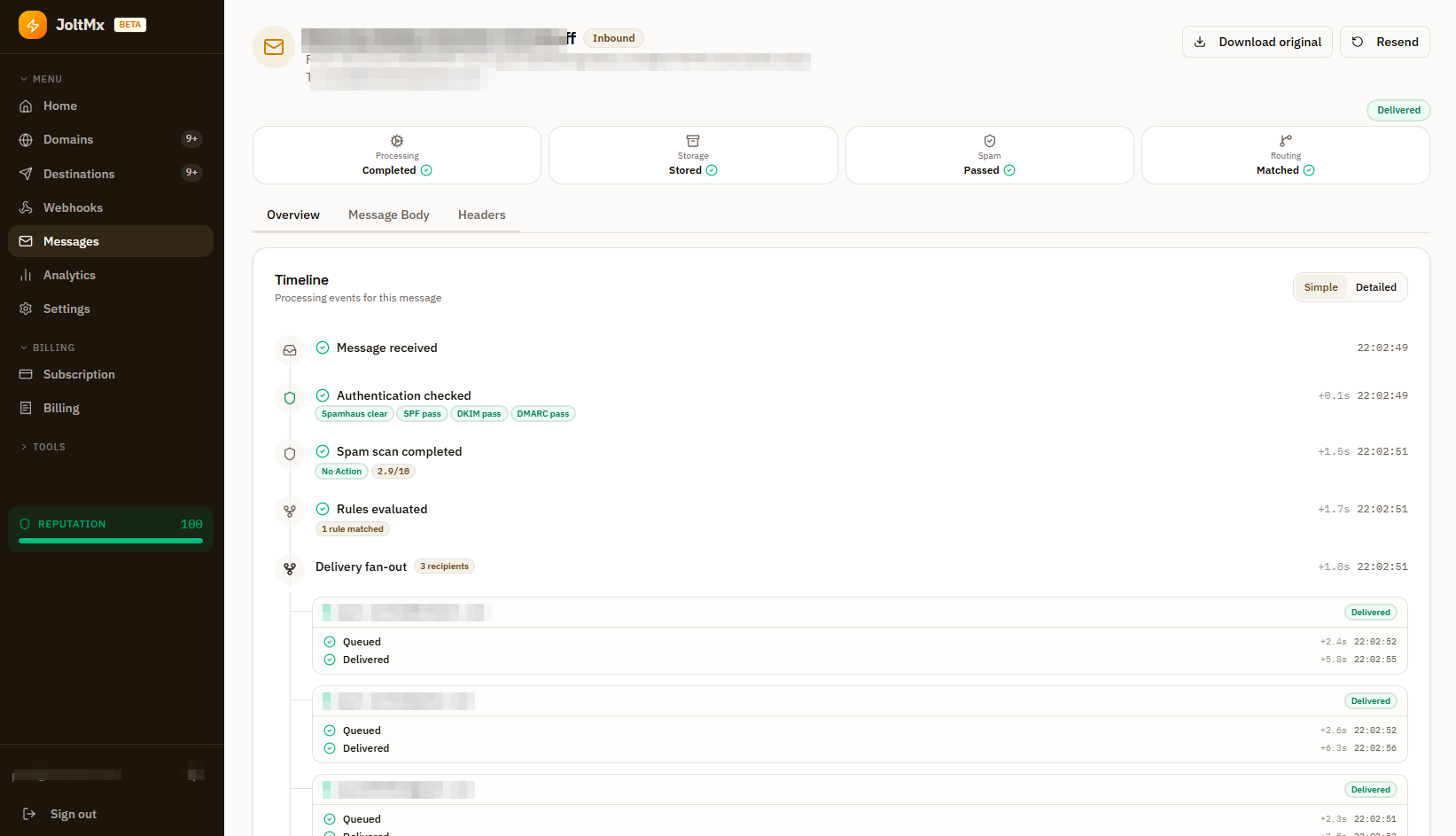 A per-message timeline — receipt, authentication, spam scan, routing and per-recipient delivery